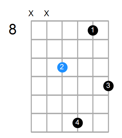 Cmb6 Chord